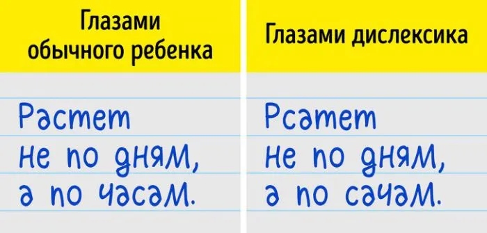 Примеры того, как люди с разными расстройствами видят мир