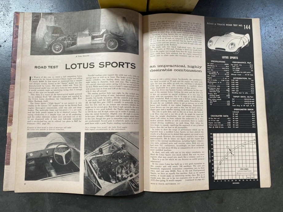 Спидстер с необычной внешностью Lotus Eleven Sports 1956 года