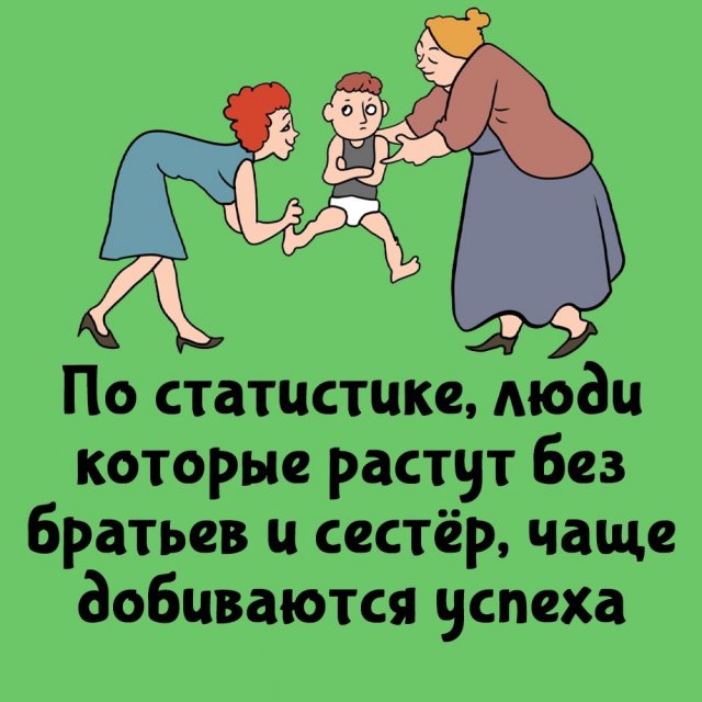 Короткие интересные факты на все случаи жизни