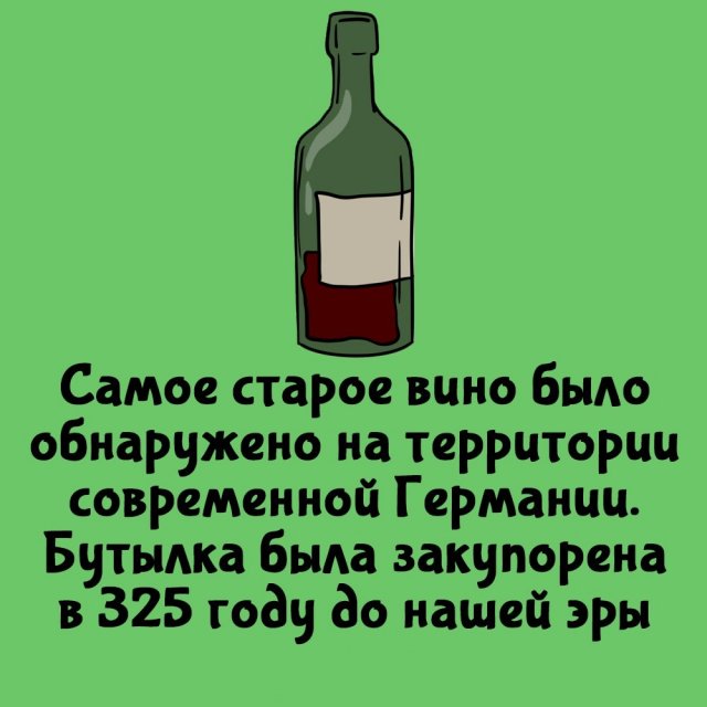 Короткие интересные факты на все случаи жизни