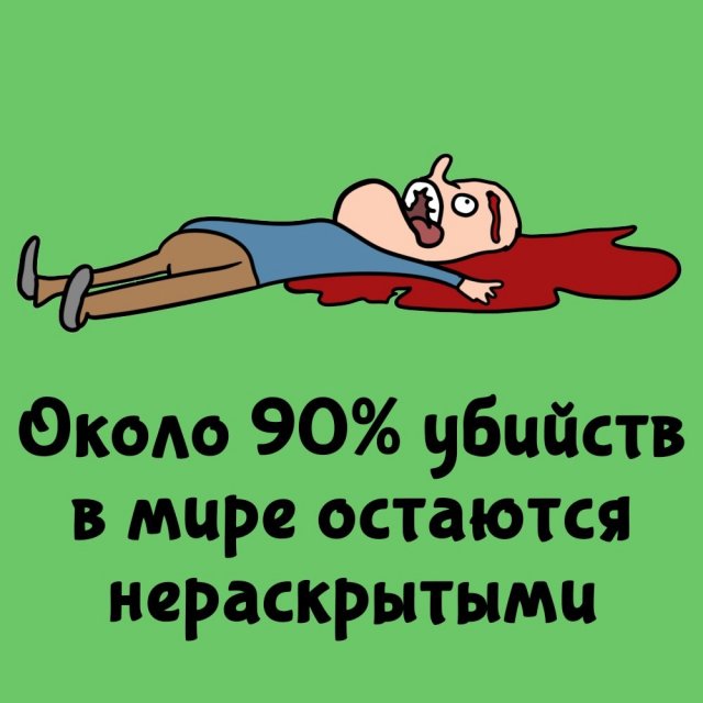 Короткие интересные факты на все случаи жизни