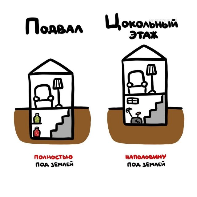 Интересные короткие факты на все случаи жизни