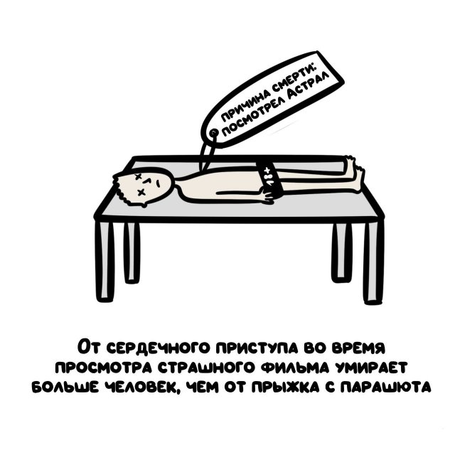 Интересные короткие факты на все случаи жизни
