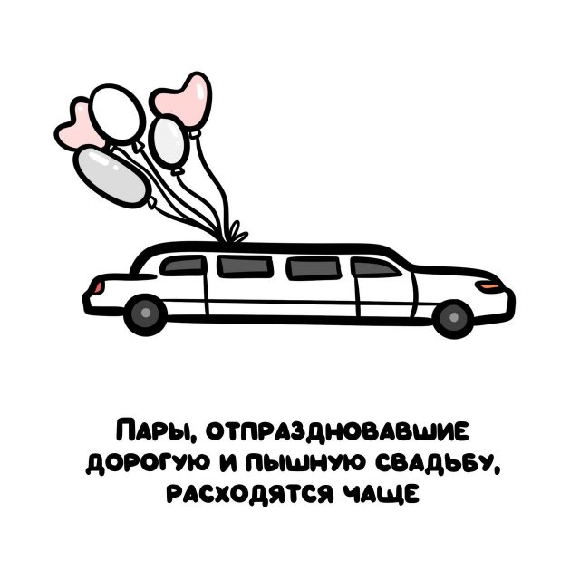 Интересные короткие факты на все случаи жизни