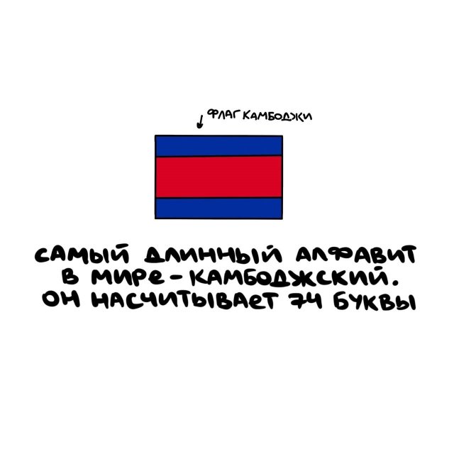 Интересные короткие факты на все случаи жизни