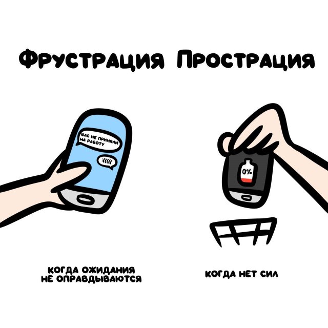 Интересные короткие факты на все случаи жизни