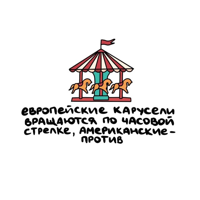 Интересные короткие факты на все случаи жизни