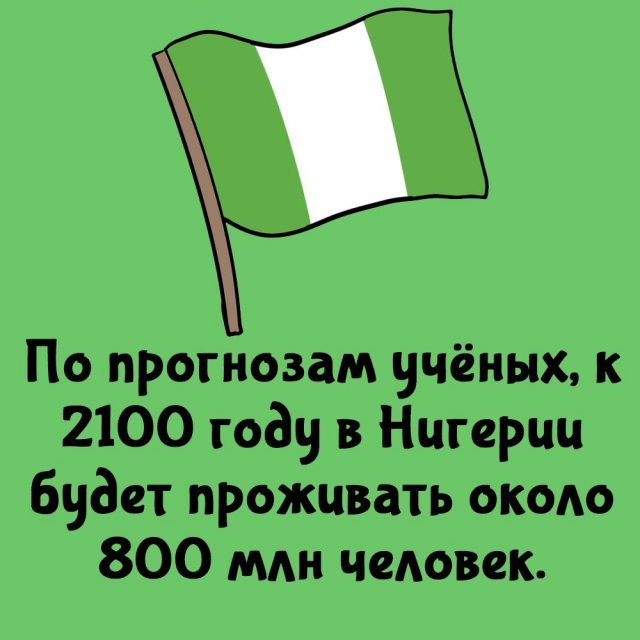 Короткие интересные факты на все случаи жизни