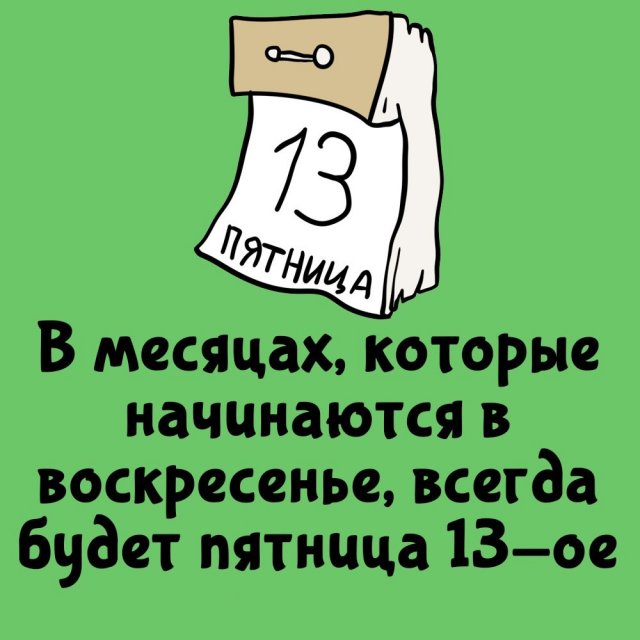 Короткие интересные факты на все случаи жизни