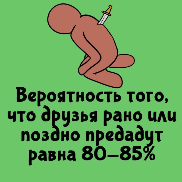 Короткие интересные факты на все случаи жизни