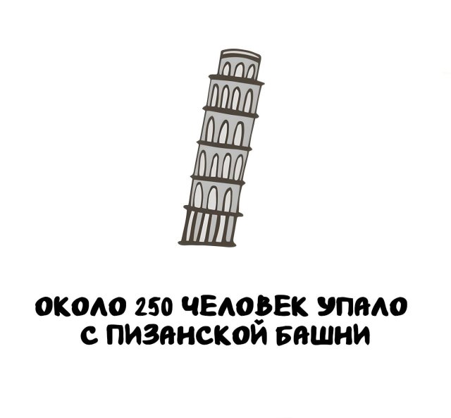 Интересные короткие факты на все случаи жизни