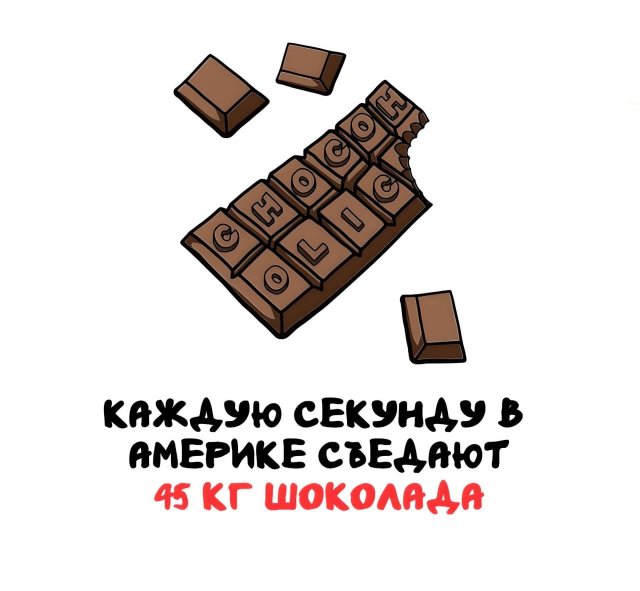 Интересные короткие факты на все случаи жизни