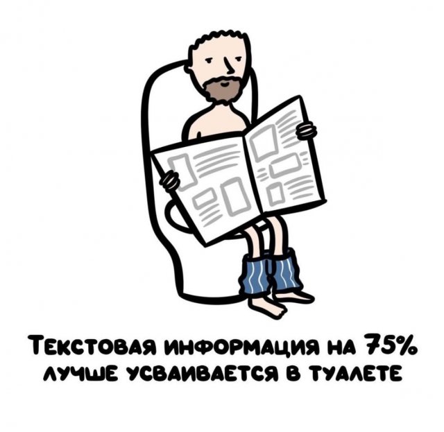 Интересные короткие факты на все случаи жизни