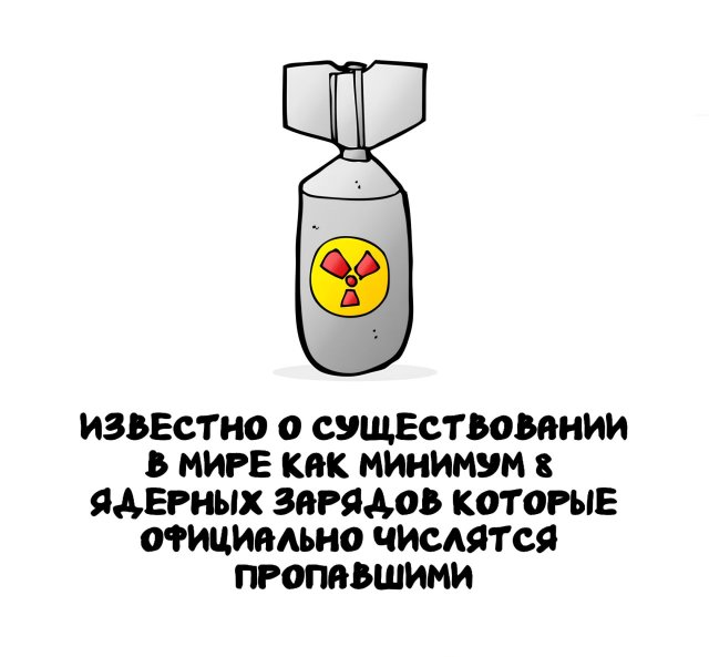 Интересные короткие факты на все случаи жизни
