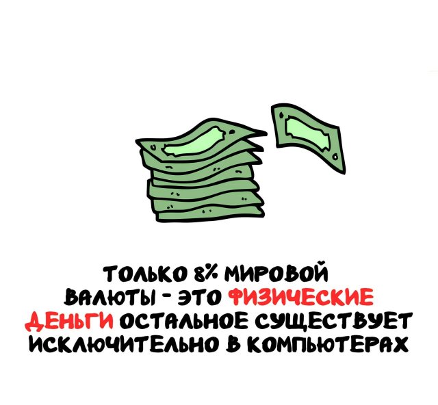 Интересные короткие факты на все случаи жизни