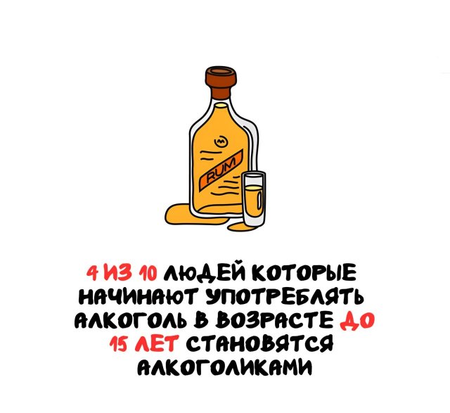 Интересные короткие факты на все случаи жизни