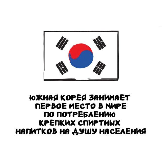 Интересные короткие факты на все случаи жизни