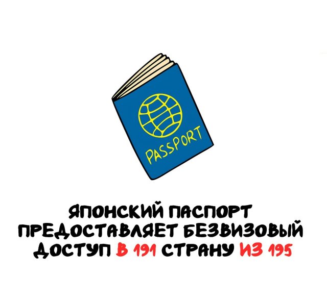 Интересные короткие факты на все случаи жизни