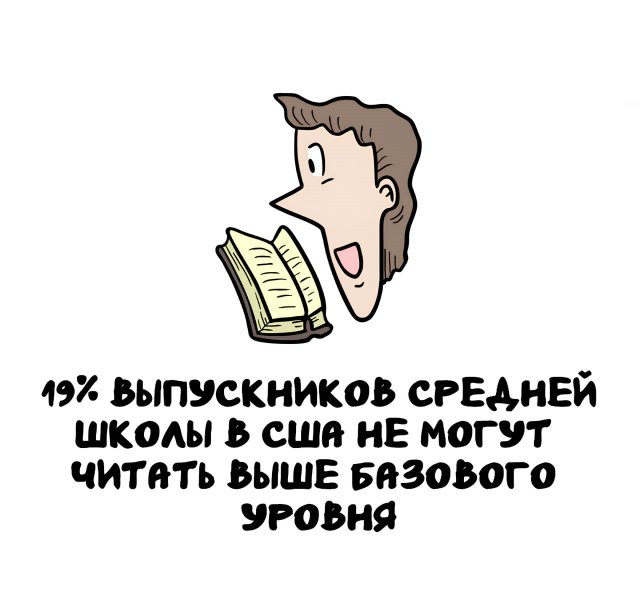 Интересные короткие факты на все случаи жизни