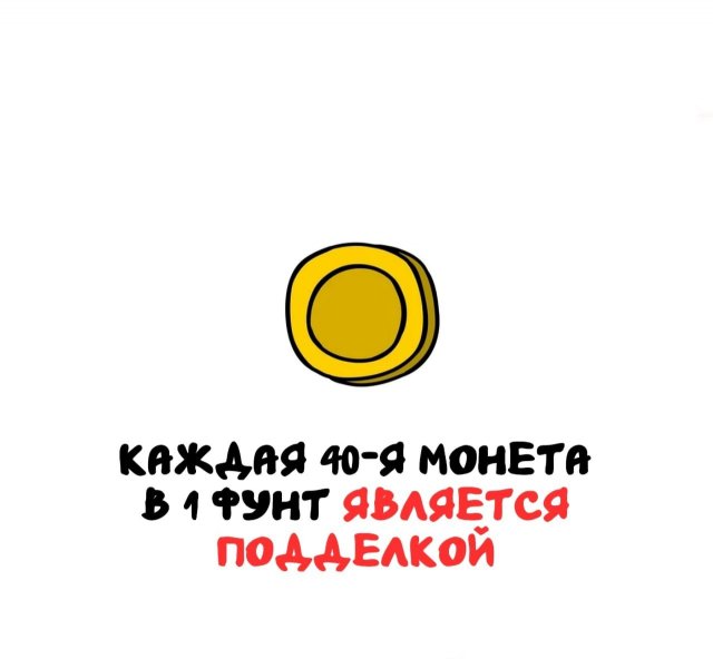 Интересные короткие факты на все случаи жизни