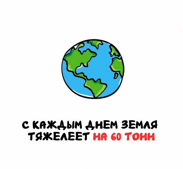 Интересные короткие факты на все случаи жизни