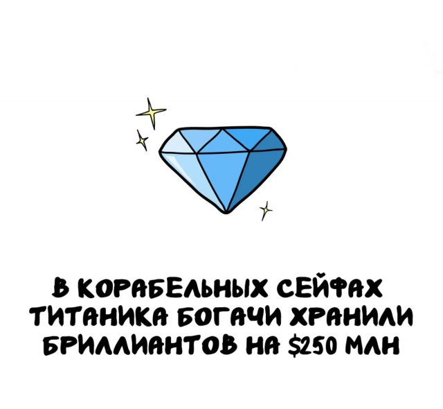 Интересные короткие факты на все случаи жизни