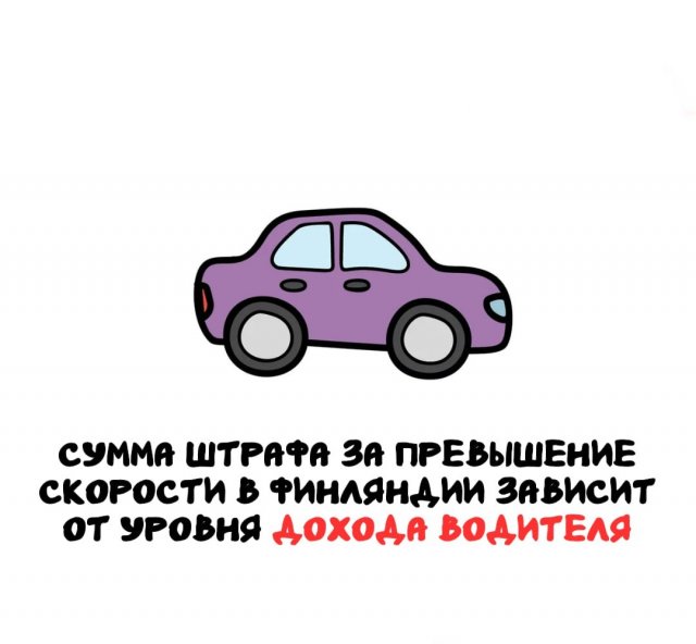 Интересные короткие факты на все случаи жизни
