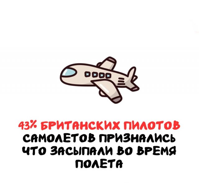 Интересные короткие факты на все случаи жизни