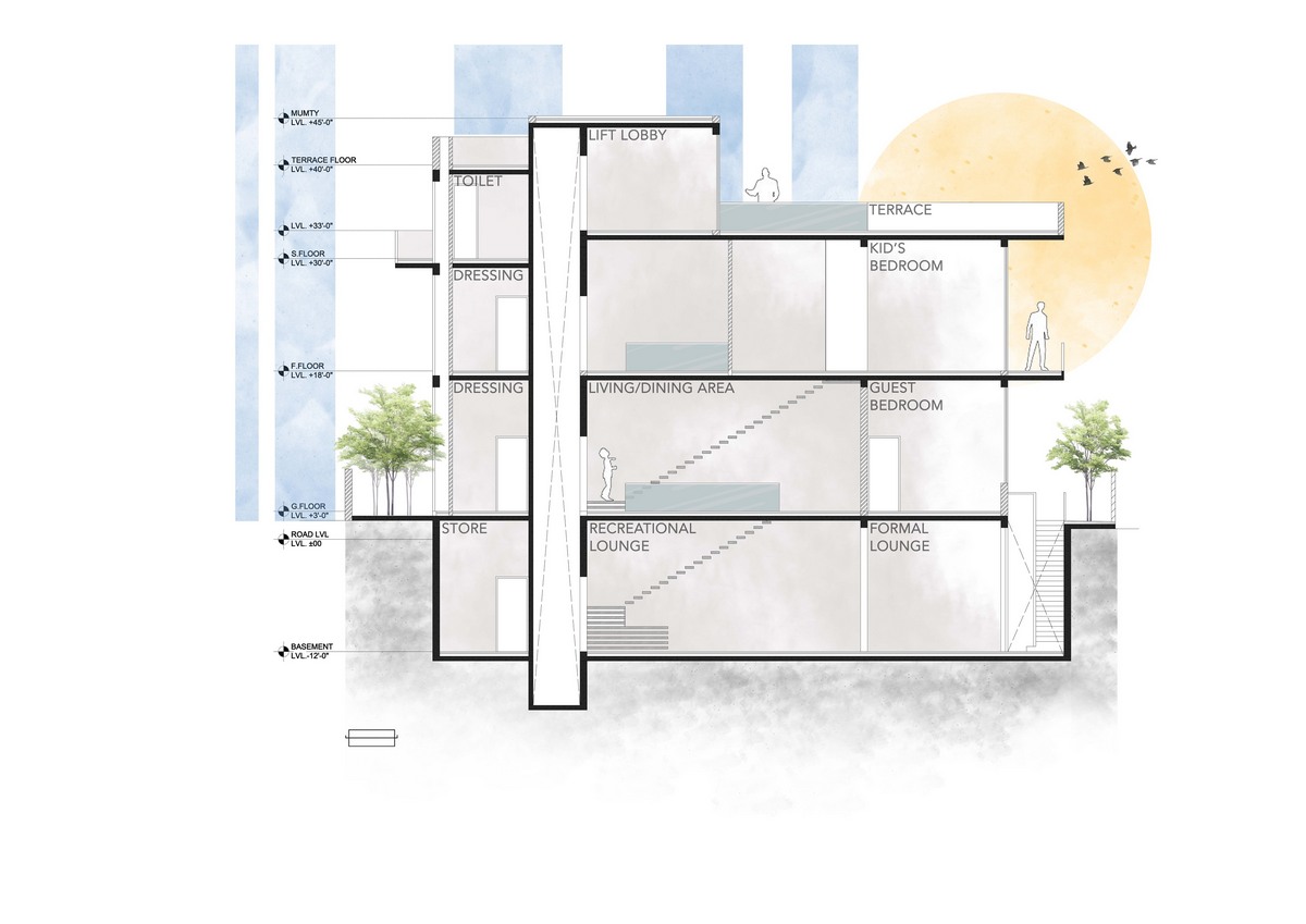 Дом с широкой бетонной лентой в Индии которые, создавая, спальни, впечатление, уровне, путешествия, бесконечного, элементы, отдыха, лентой, бетонной, широкой, бетона, также, этаже, изогнутых, клиента, служит, Ardete, студия